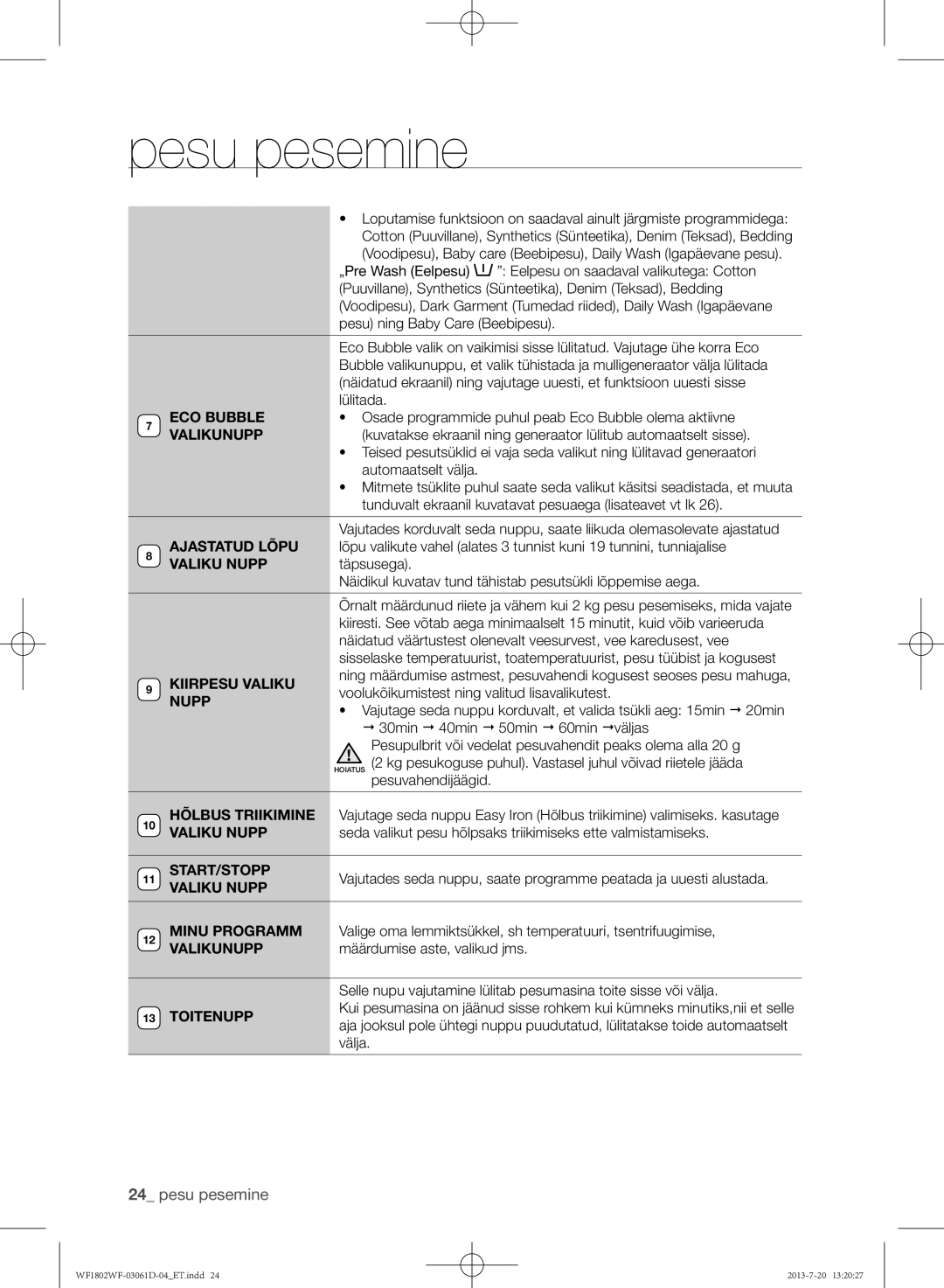 Samsung WF1802WFVS/YLE manual Valikunupp, Ajastatud Lõpu, Kiirpesu Valiku, Nupp, Hõlbus Triikimine, Start/Stopp 