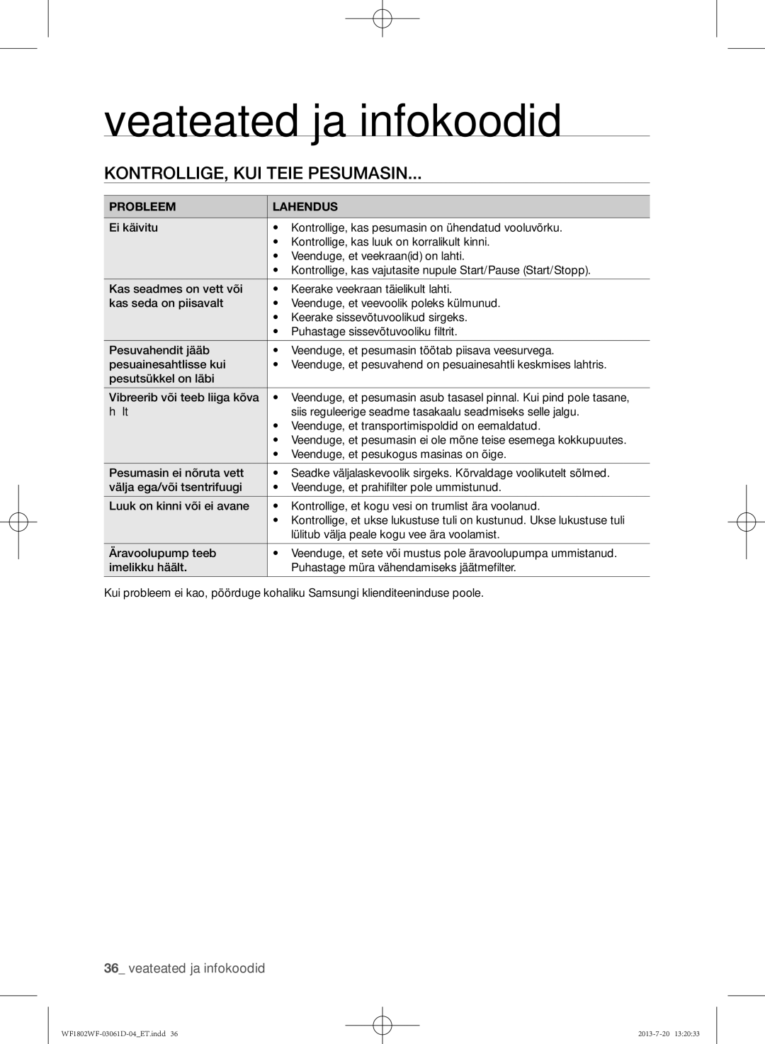 Samsung WF1802WFVS/YLE manual Veateated ja infokoodid, Kontrollige, kui teie pesumasin, Probleem Lahendus 