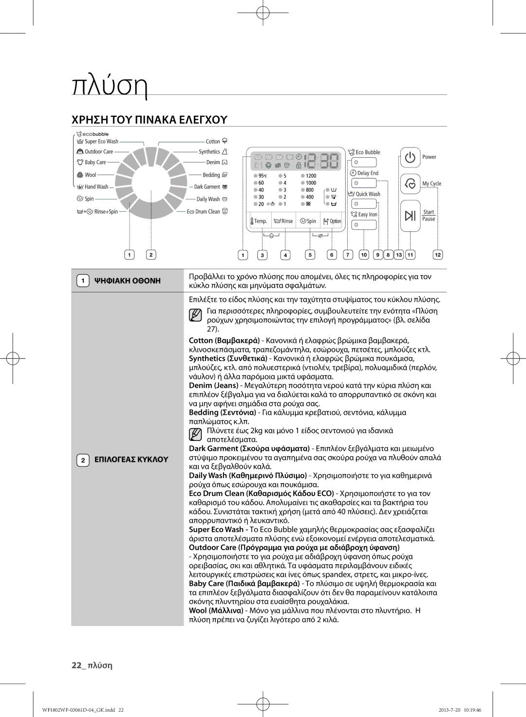 Samsung WF1802WFVS/YLE manual Ψηφιακη Οθονη, Επιλογεασ Κυκλου 