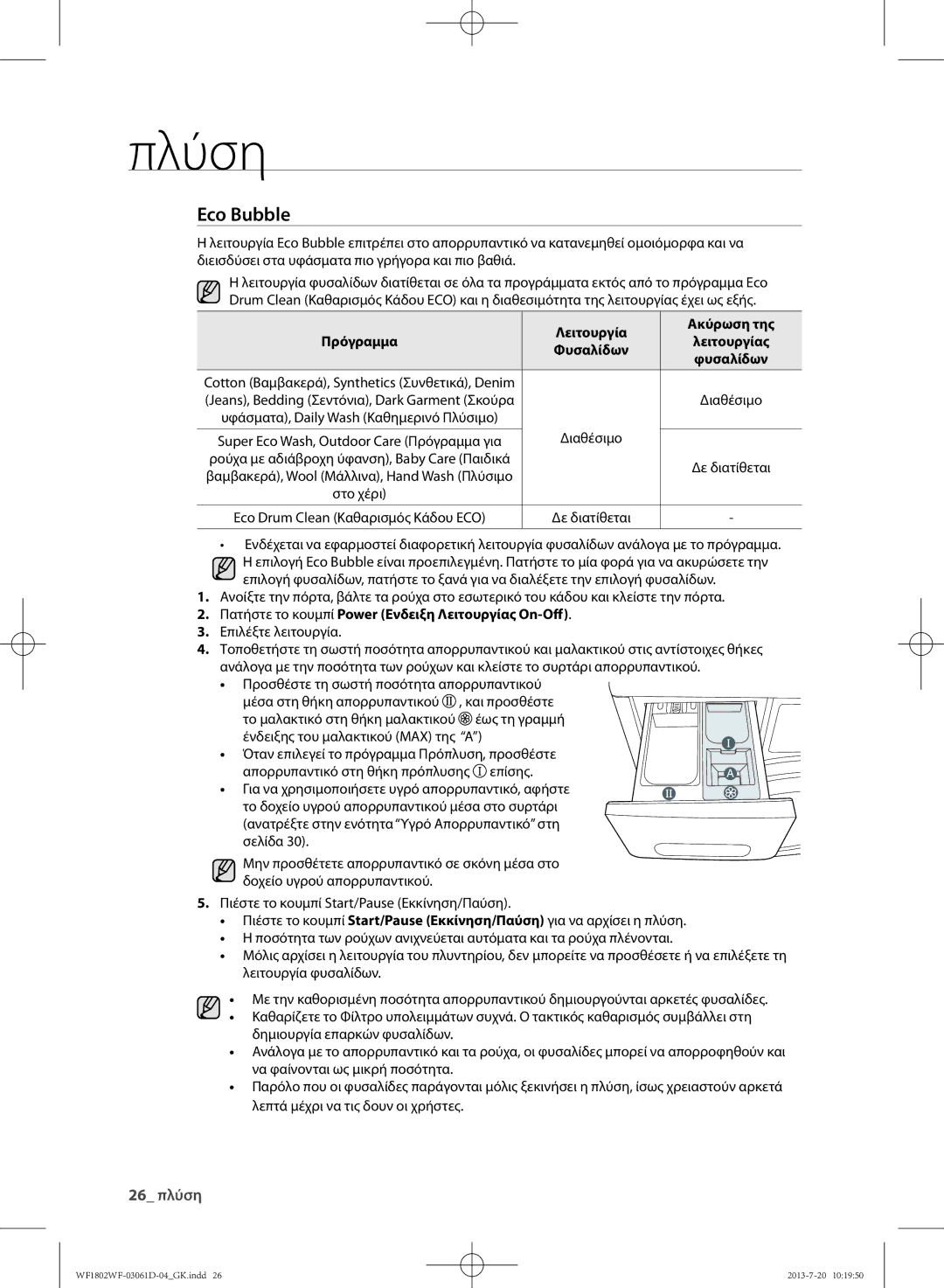 Samsung WF1802WFVS/YLE manual Λειτουργία Ακύρωση της, Επιλέξτε λειτουργία, Προσθέστε τη σωστή ποσότητα απορρυπαντικού 