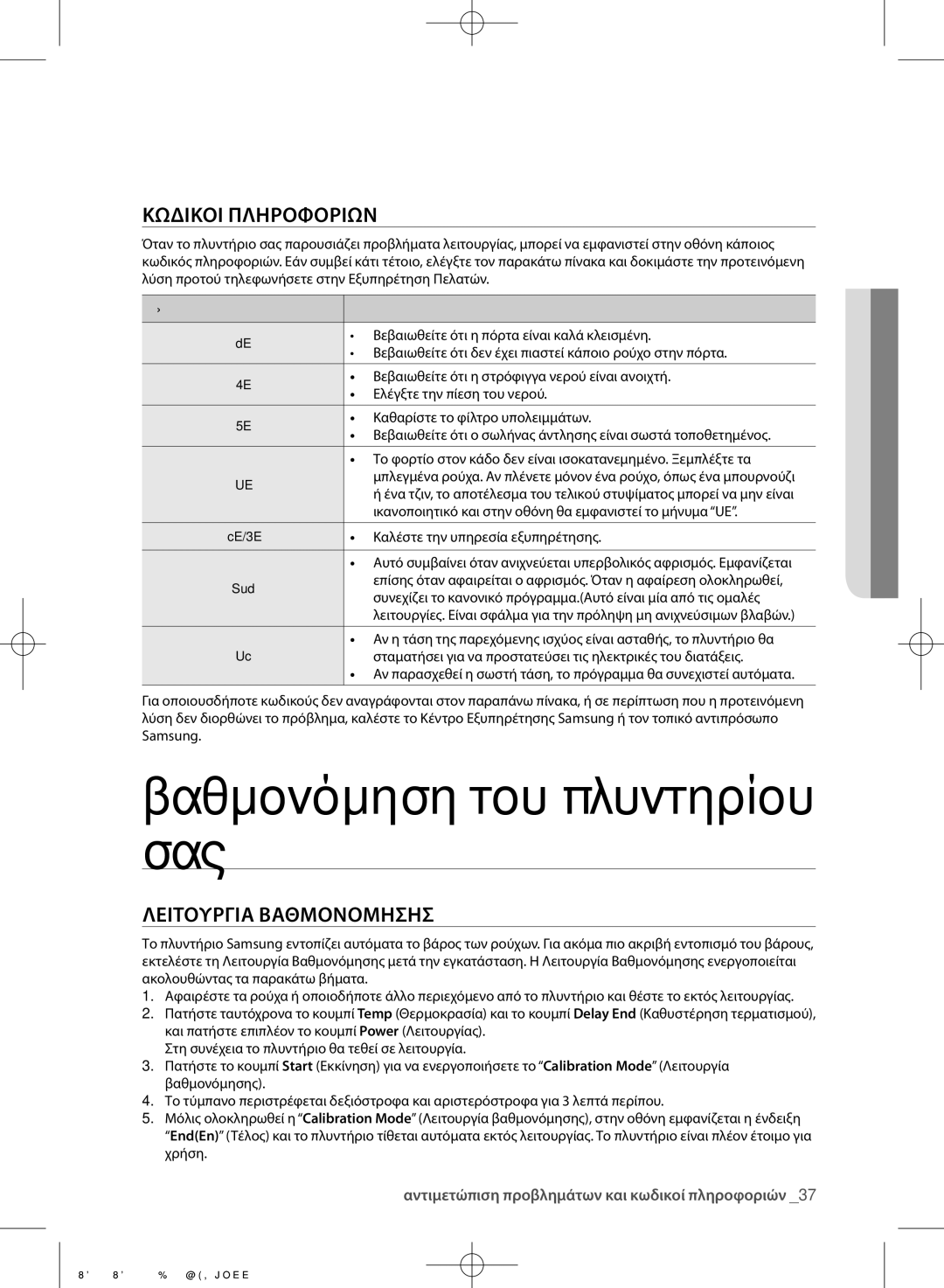 Samsung WF1802WFVS/YLE manual Βαθμονόμηση του πλυντηρίου σας, Συμβολο Κωδικου Λυση, 04 αντιμετώπιση προβλημάτων 