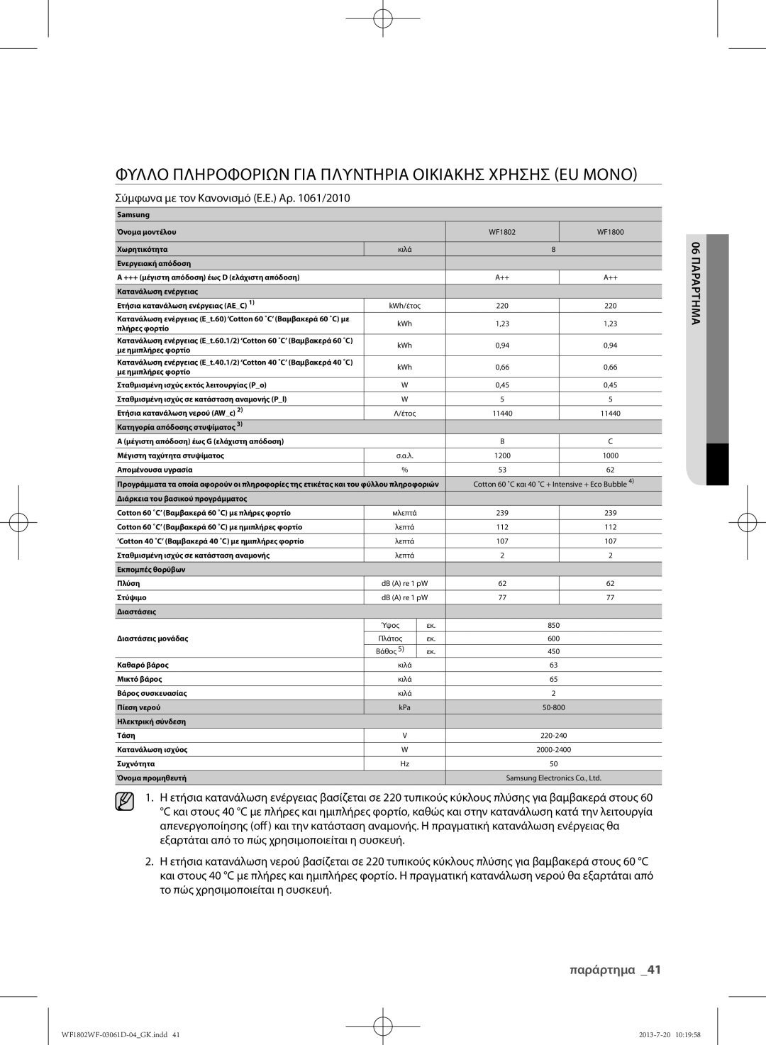 Samsung WF1802WFVS/YLE Φύλλο πληροφοριών για πλυντήρια οικιακής χρήσης ΕU μόνο, Σύμφωνα με τον Κανονισμό Ε.Ε. Αρ /2010 