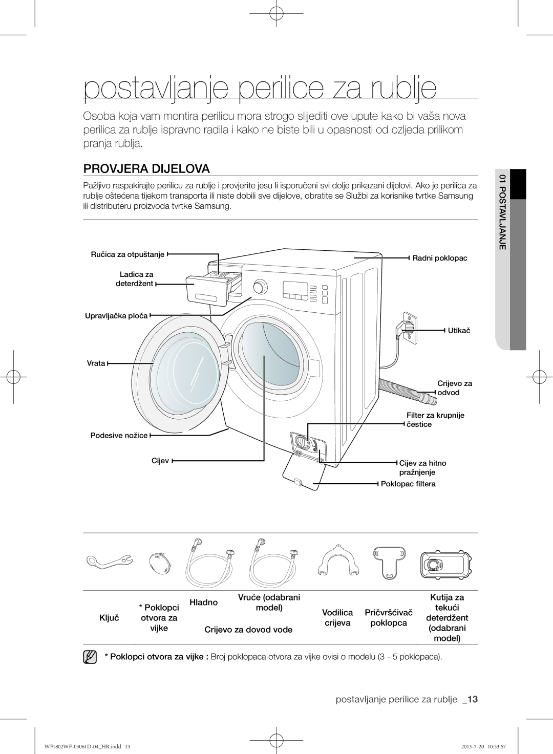 Samsung WF1802WFVS/YLE manual Postavljanje perilice za rublje, Provjera dijelova, Tekući 