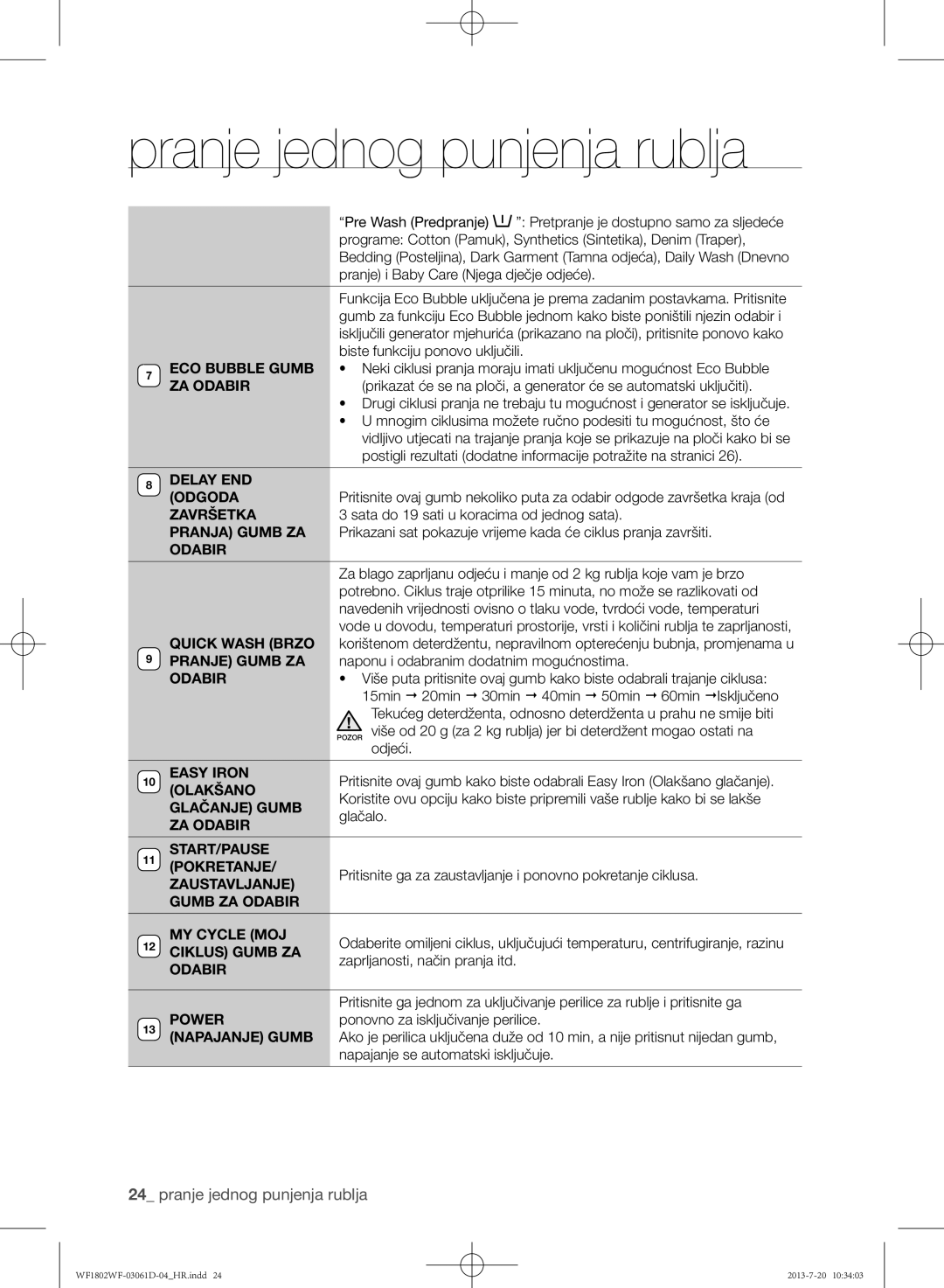 Samsung WF1802WFVS/YLE ECO Bubble Gumb, ZA Odabir, Delay END Odgoda, Završetka, Pranja Gumb ZA, Olakšano, Glačanje Gumb 