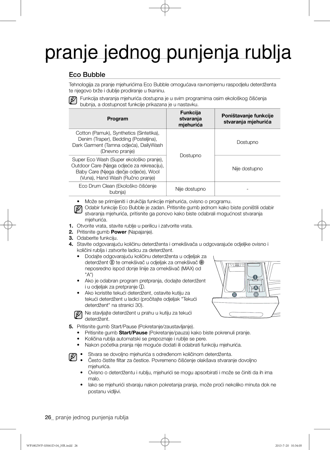 Samsung WF1802WFVS/YLE manual Funkcija Poništavanje funkcije, Stvaranja, Mjehurića 