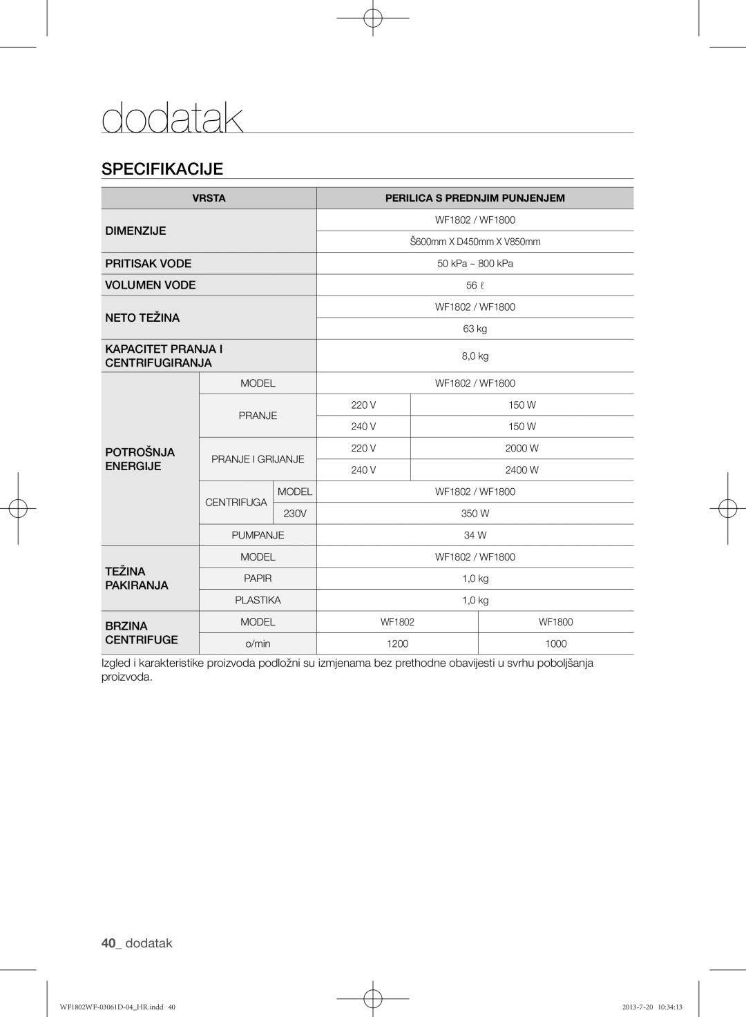 Samsung WF1802WFVS/YLE manual Specifikacije 