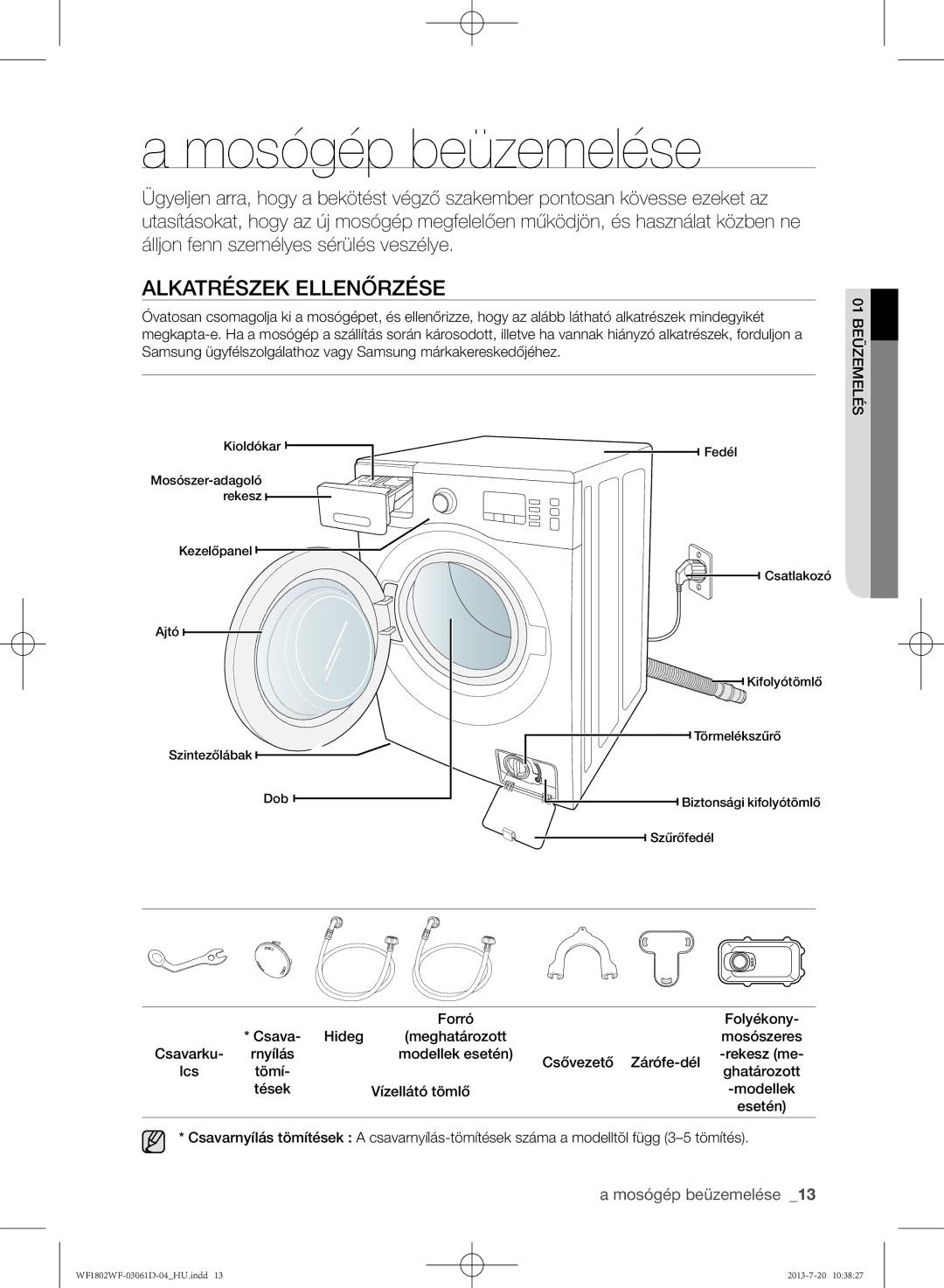 Samsung WF1802WFVS/YLE manual Mosógép beüzemelése, Alkatrészek ellenőrzése 