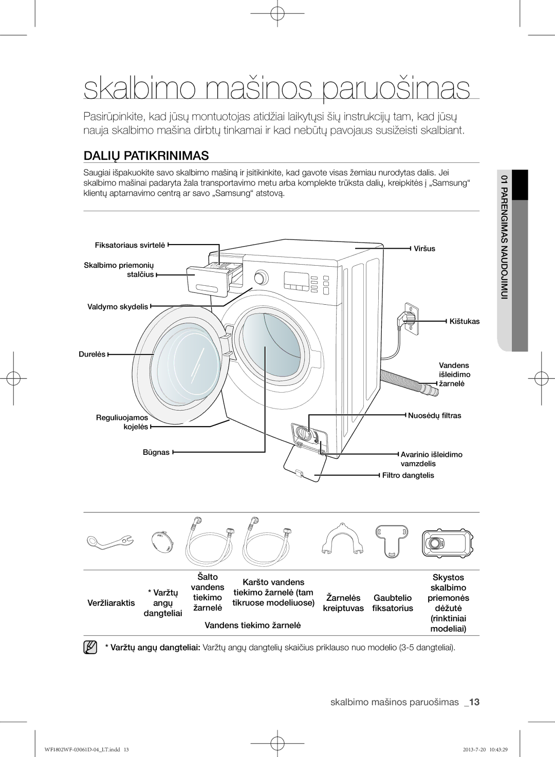 Samsung WF1802WFVS/YLE manual Dalių patikrinimas, Skalbimo mašinos paruošimas 