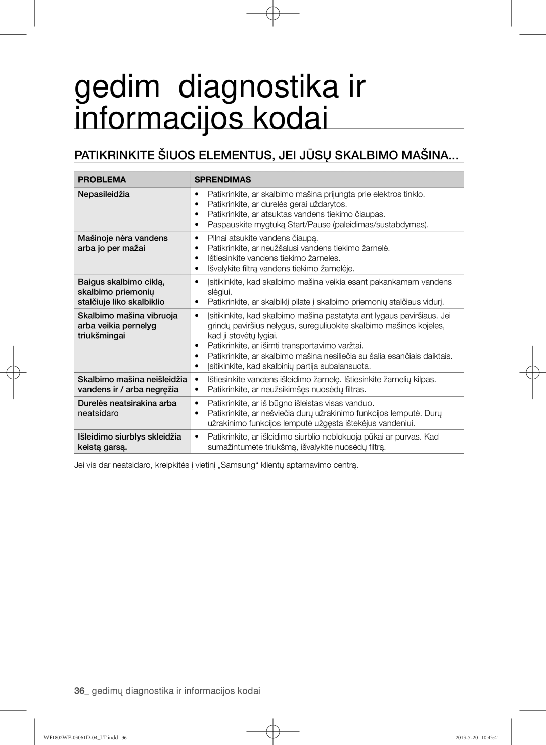 Samsung WF1802WFVS/YLE Patikrinkite šiuos elementus, jei jūsų skalbimo mašina, Gedimų diagnostika ir informacijos kodai 