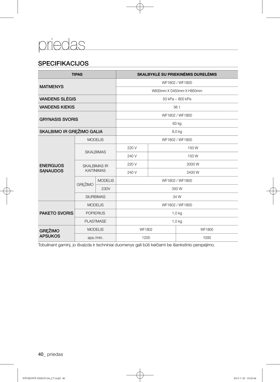 Samsung WF1802WFVS/YLE manual Specifikacijos 