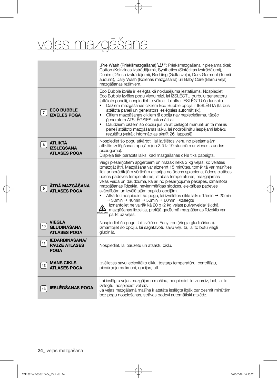 Samsung WF1802WFVS/YLE manual 24 veļas mazgāšana 