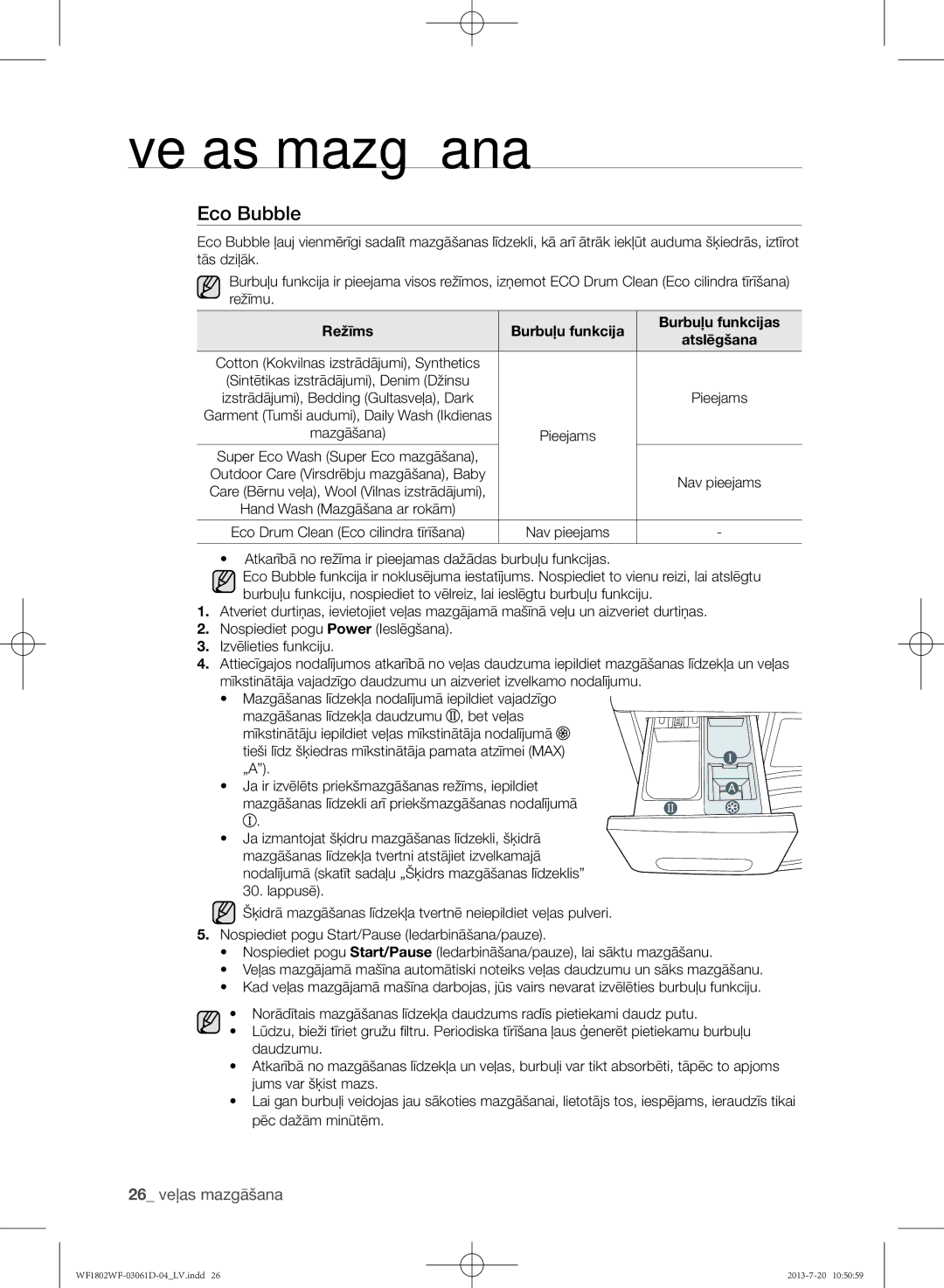 Samsung WF1802WFVS/YLE manual 26 veļas mazgāšana, Režīms Burbuļu funkcija Burbuļu funkcijas 