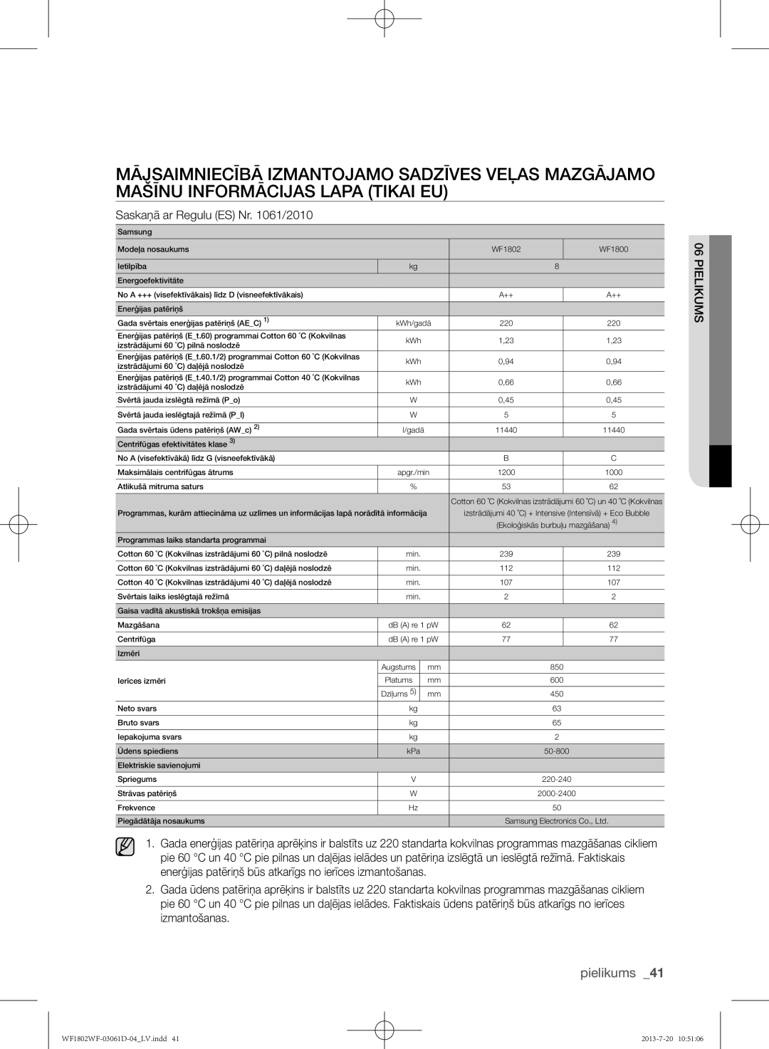 Samsung WF1802WFVS/YLE manual Saskaņā ar Regulu ES Nr /2010 