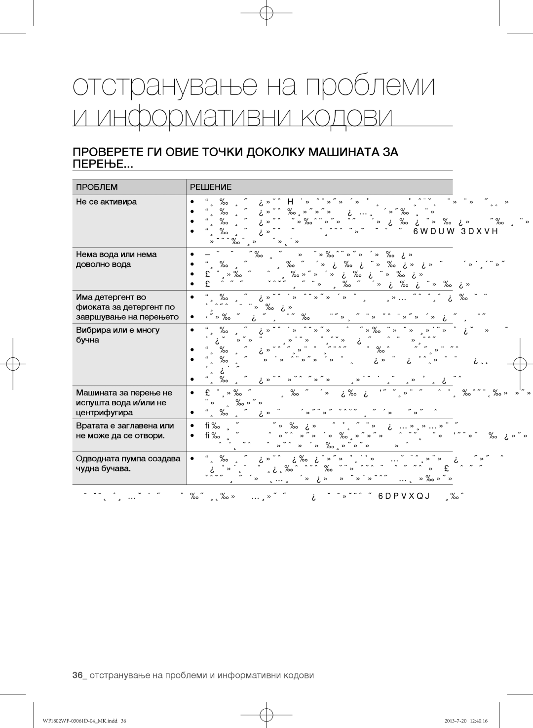 Samsung WF1802WFVS/YLE manual Проверете ги овие точки доколку машината за Перење 