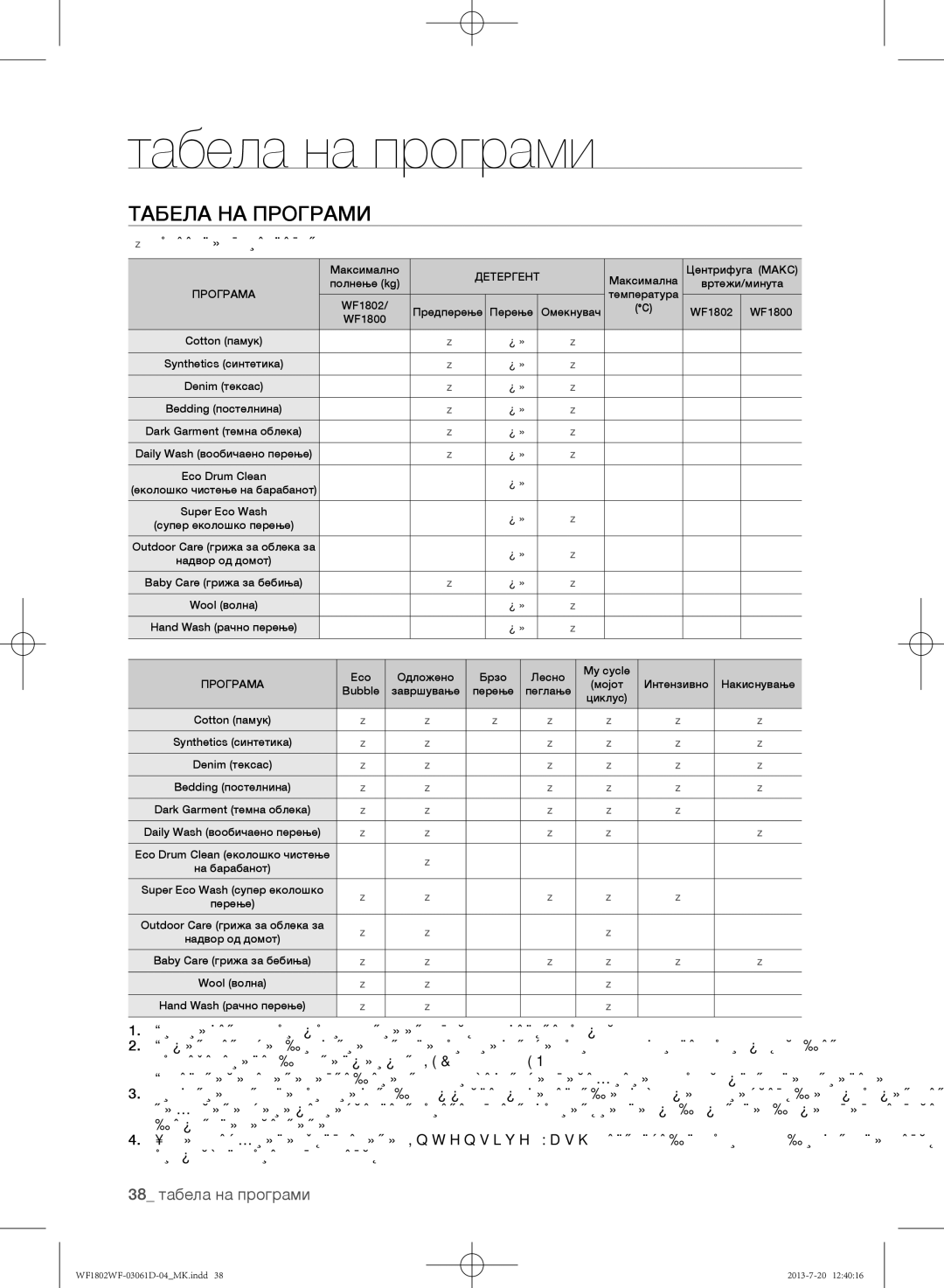 Samsung WF1802WFVS/YLE manual Табела на програми, 38 табела на програми,  опции на корисникот 