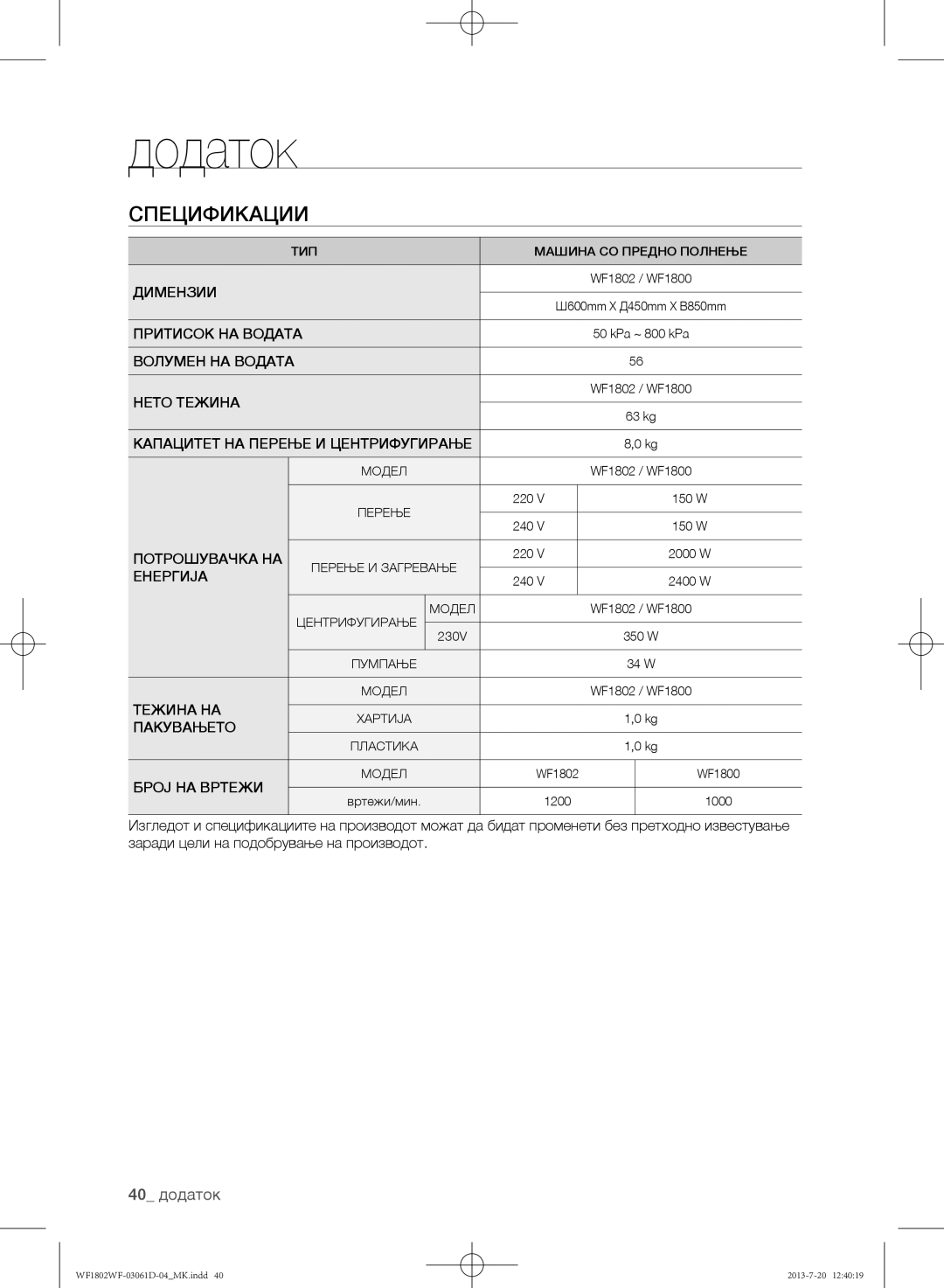 Samsung WF1802WFVS/YLE manual Спецификации, 40 додаток 