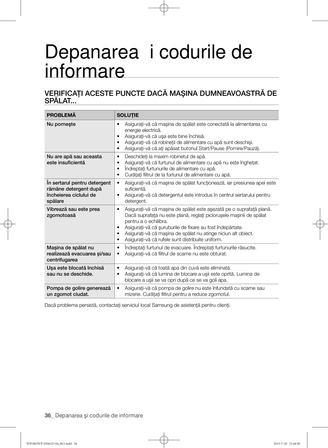 Samsung WF1802WFVS/YLE manual Depanarea şi codurile de informare, Problemă Soluţie 