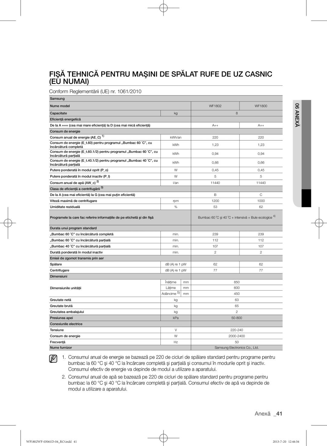 Samsung WF1802WFVS/YLE manual Conform Reglementării UE nr /2010 