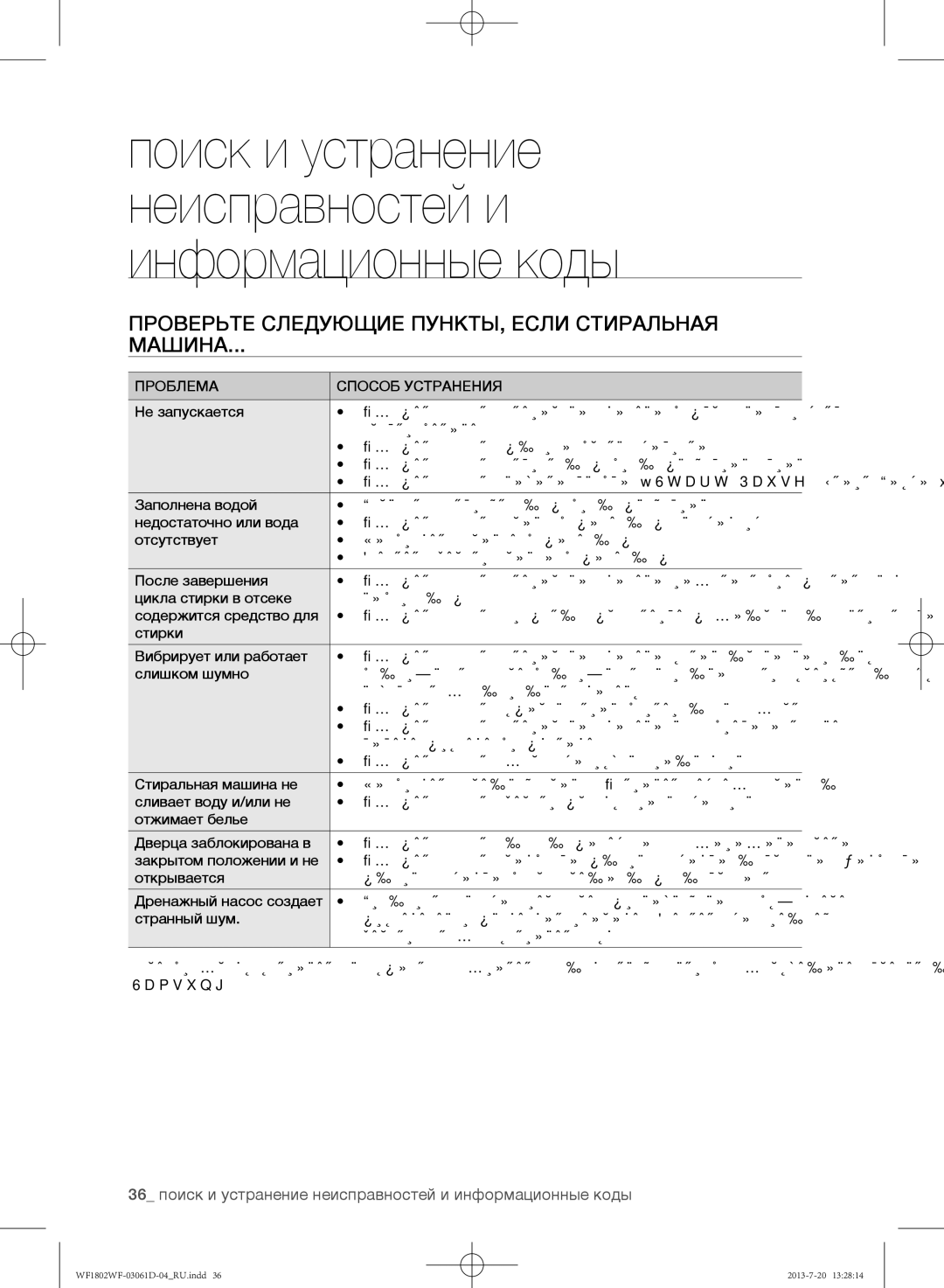 Samsung WF1802WFVS/YLE manual Проверьте следующие пункты, если стиральная Машина, Проблема Способ Устранения 