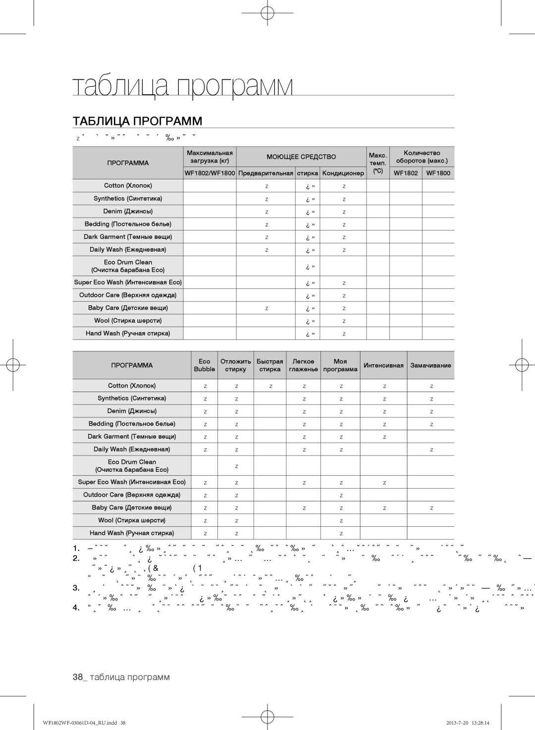 Samsung WF1802WFVS/YLE manual Таблица программ, 38 таблица программ, по желанию пользователя 