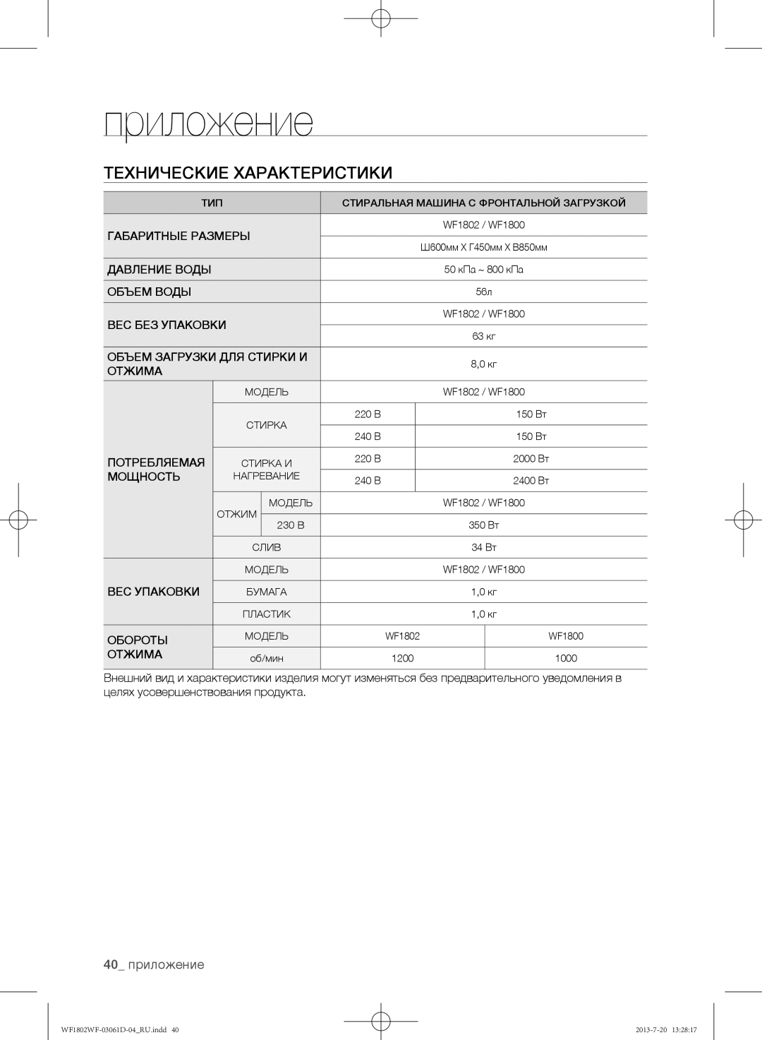 Samsung WF1802WFVS/YLE manual Технические характеристики 