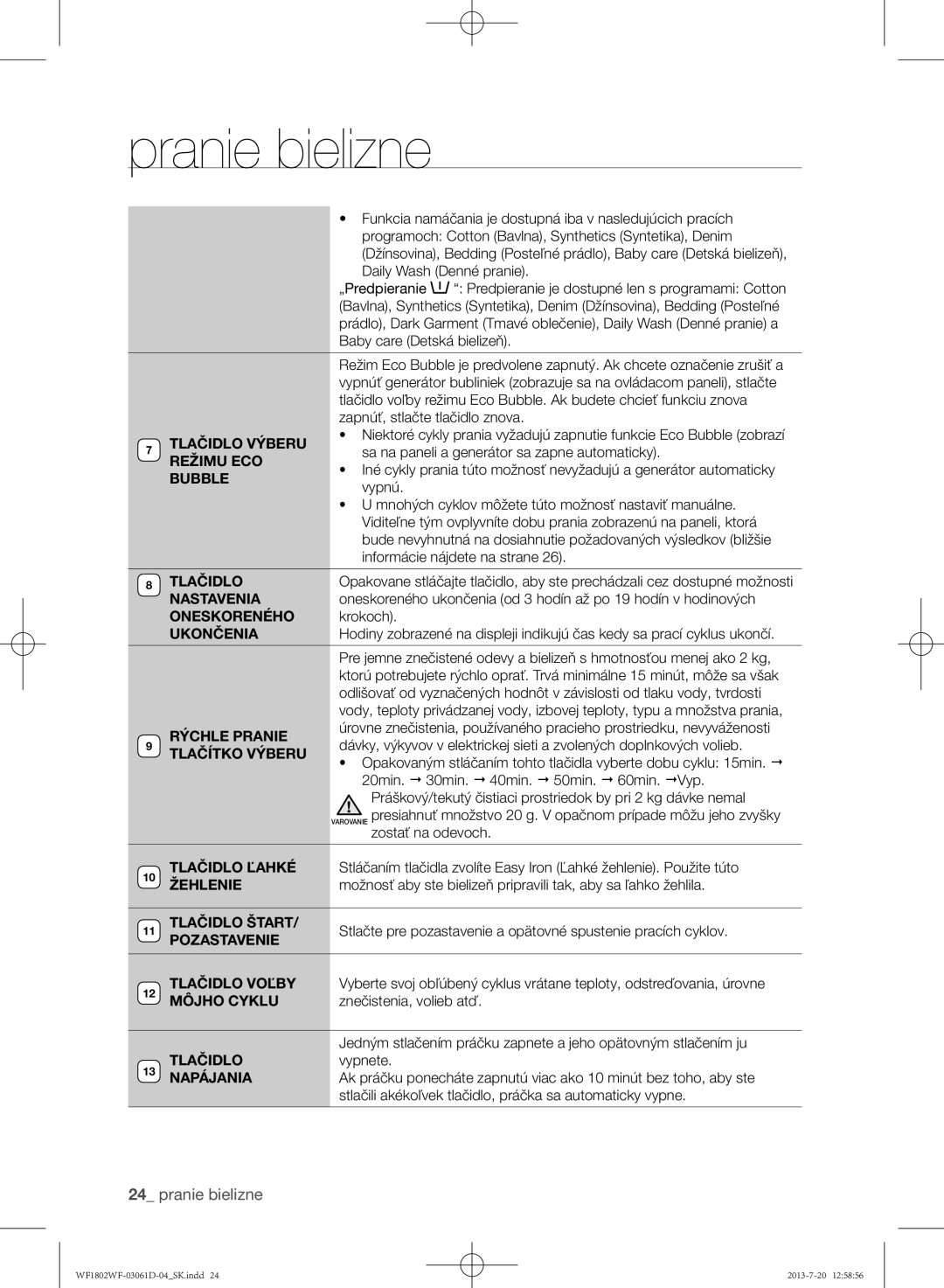 Samsung WF1802WFVS/YLE manual Režimu ECO, Oneskoreného, Ukončenia, Rýchle Pranie, Tlačítko Výberu, Tlačidlo Ľahké, Žehlenie 