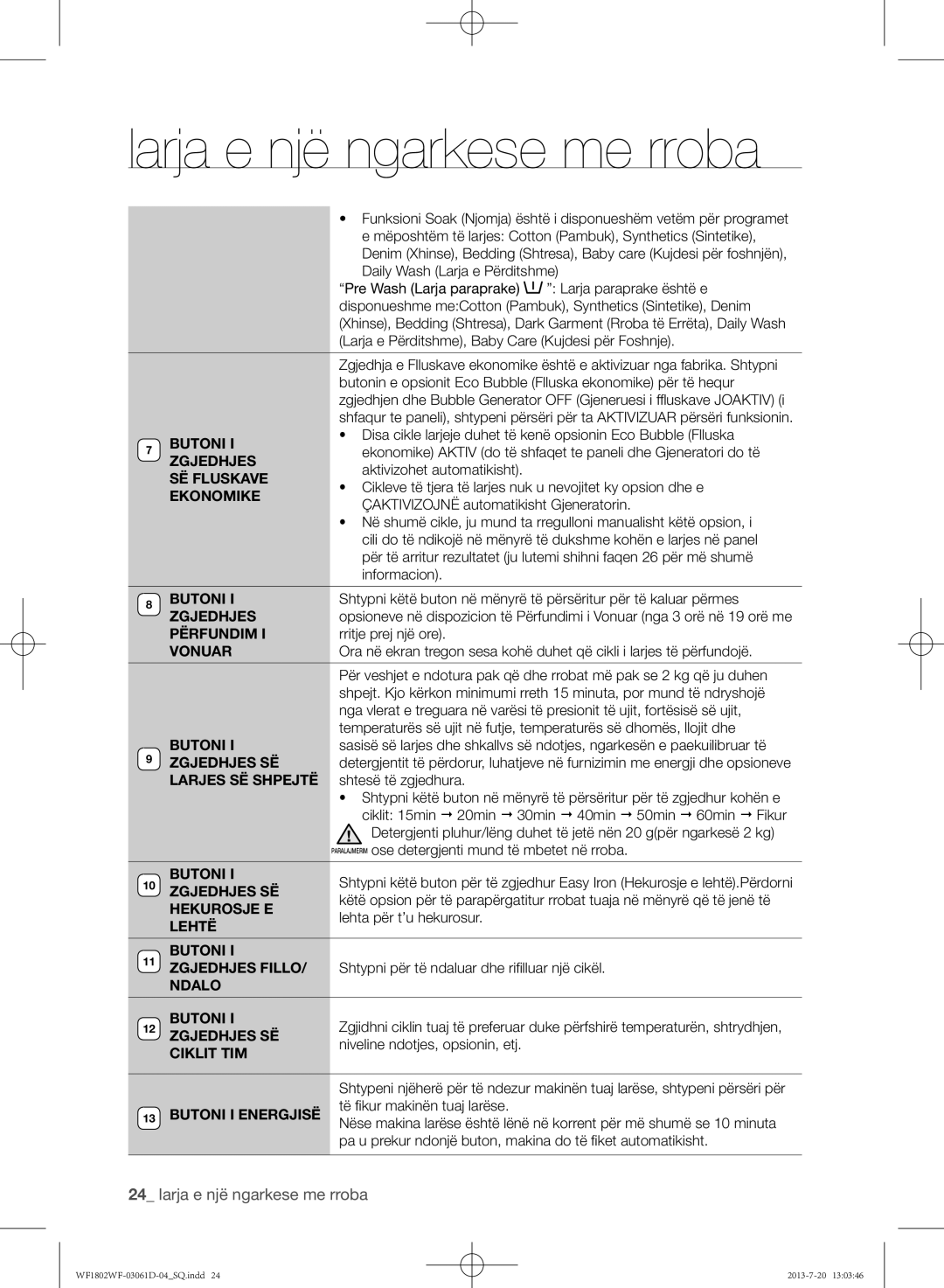 Samsung WF1802WFVS/YLE manual Zgjedhjes, SË Fluskave, Ekonomike, Përfundim, Vonuar, Larjes SË Shpejtë, Hekurosje E, Lehtë 