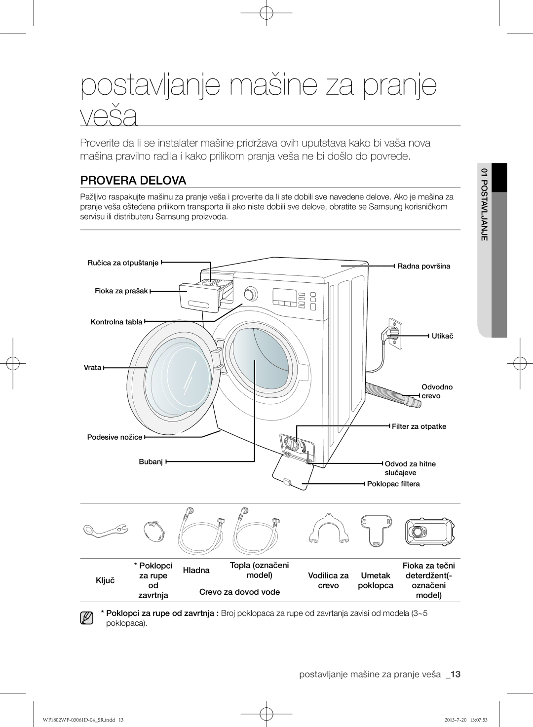 Samsung WF1802WFVS/YLE manual Postavljanje mašine za pranje veša, Provera delova 