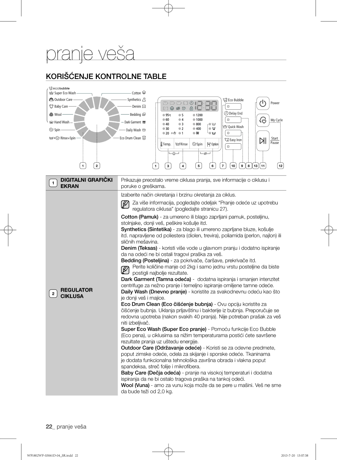 Samsung WF1802WFVS/YLE manual Korišćenje kontrolne table, Regulator, Ciklusa 