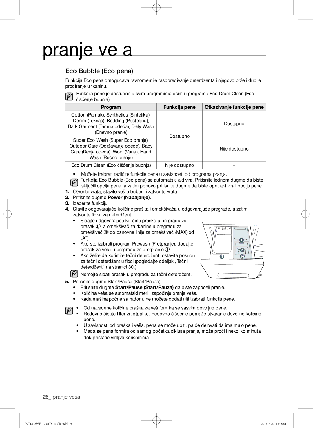 Samsung WF1802WFVS/YLE manual Eco Bubble Eco pena, Program Funkcija pene Otkazivanje funkcije pene 