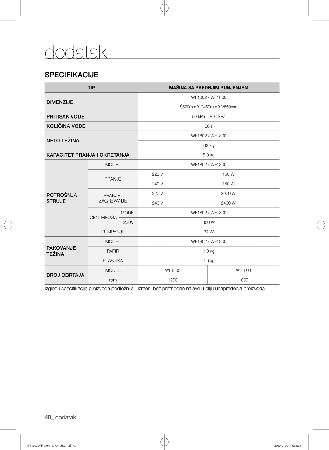 Samsung WF1802WFVS/YLE manual Količina Vode, Kapacitet Pranja I Okretanja, Struje, Pakovanje, Broj Obrtaja 