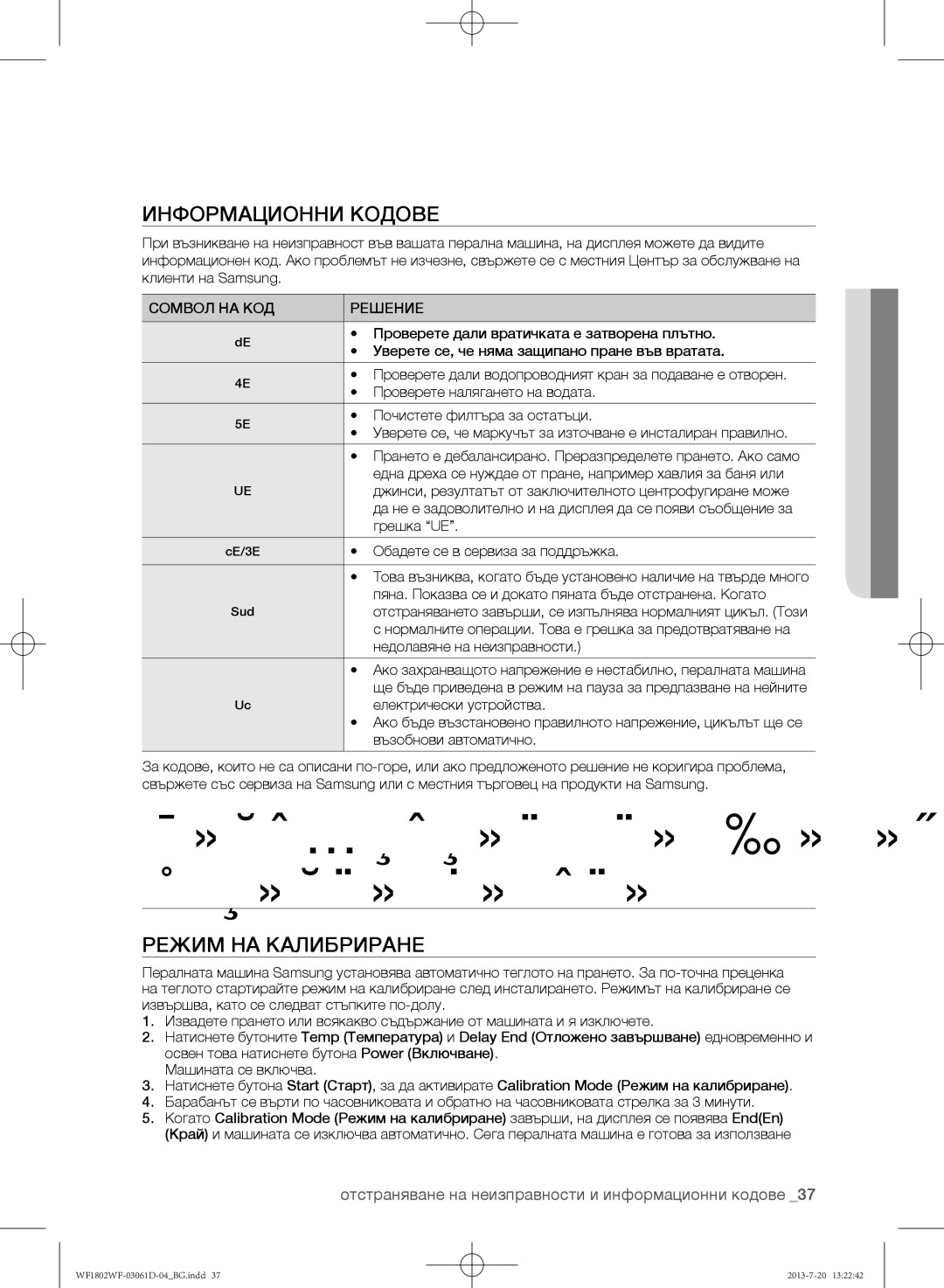 Samsung WF1802WFVS/YLE Информационни кодове, Режим на калибриране, Отстраняване на неизправности и информационни кодове 