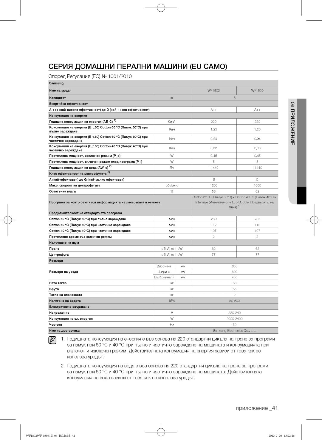 Samsung WF1802WFVS/YLE manual Серия домашни перални машини EU само, Според Регулация ЕС 1061/2010 