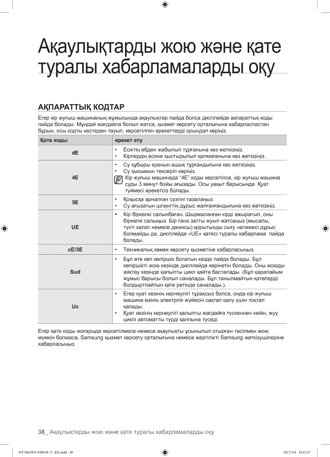 Samsung WF1802WFVS/YLP Ақпараттық Кодтар, 38 Ақаулықтарды жою және қате туралы хабарламаларды оқу, Қате коды Әрекет ету 