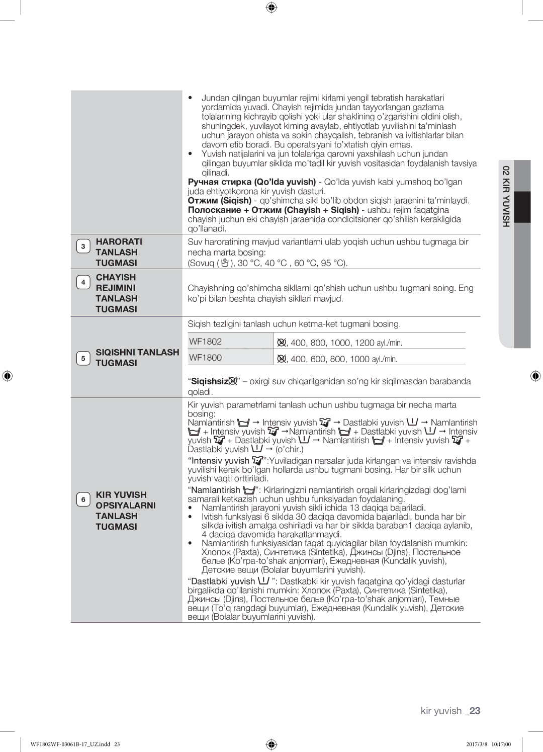 Samsung WF1802WFVS/YLP manual Harorati, Tugmasi, Chayish Rejimini, Siqishni Tanlash, KIR Yuvish, Opsiyalarni 