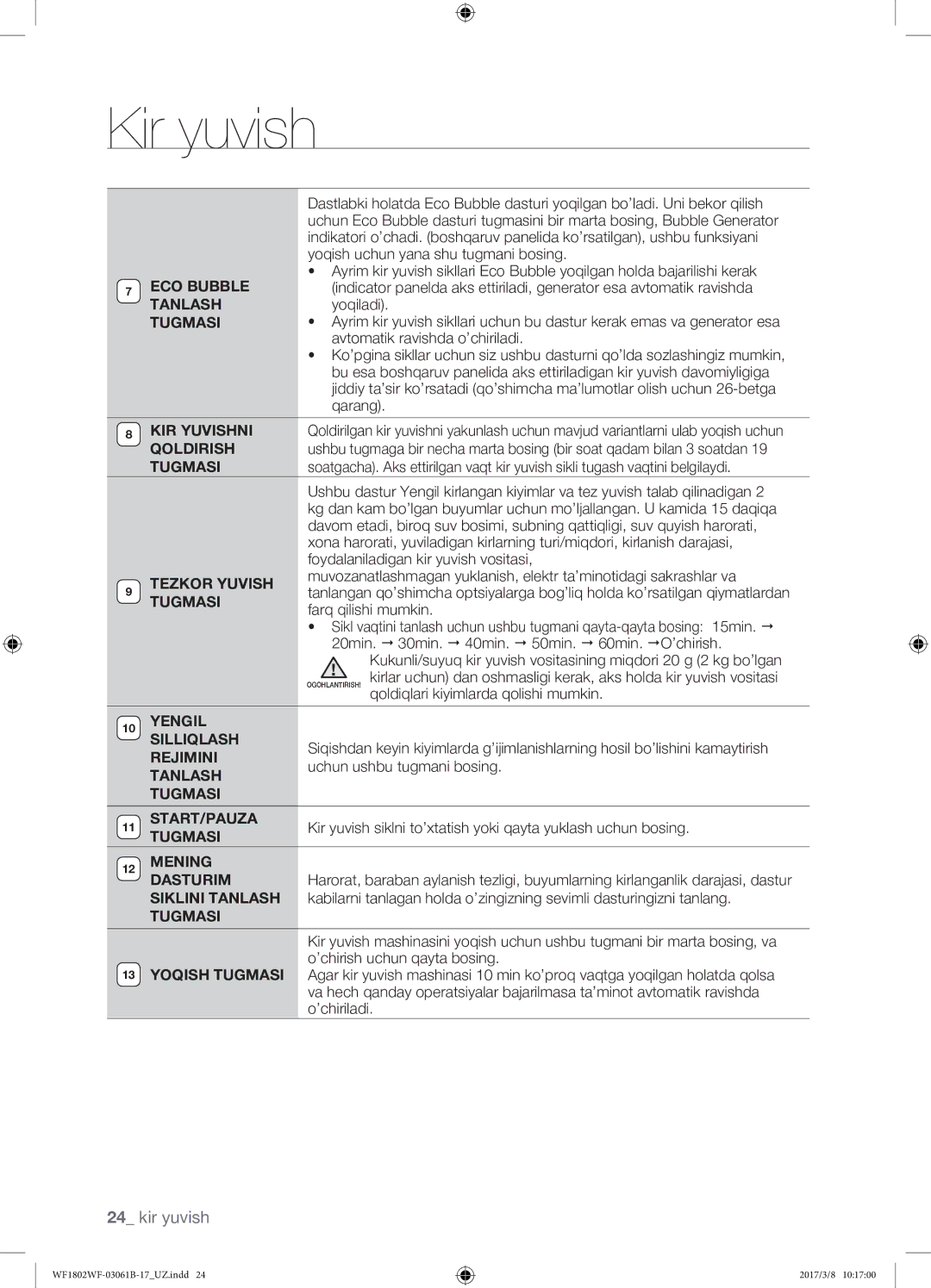 Samsung WF1802WFVS/YLP manual ECO Bubble Tanlash Tugmasi, KIR Yuvishni, Qoldirish, Tezkor Yuvish, Yengil Silliqlash 
