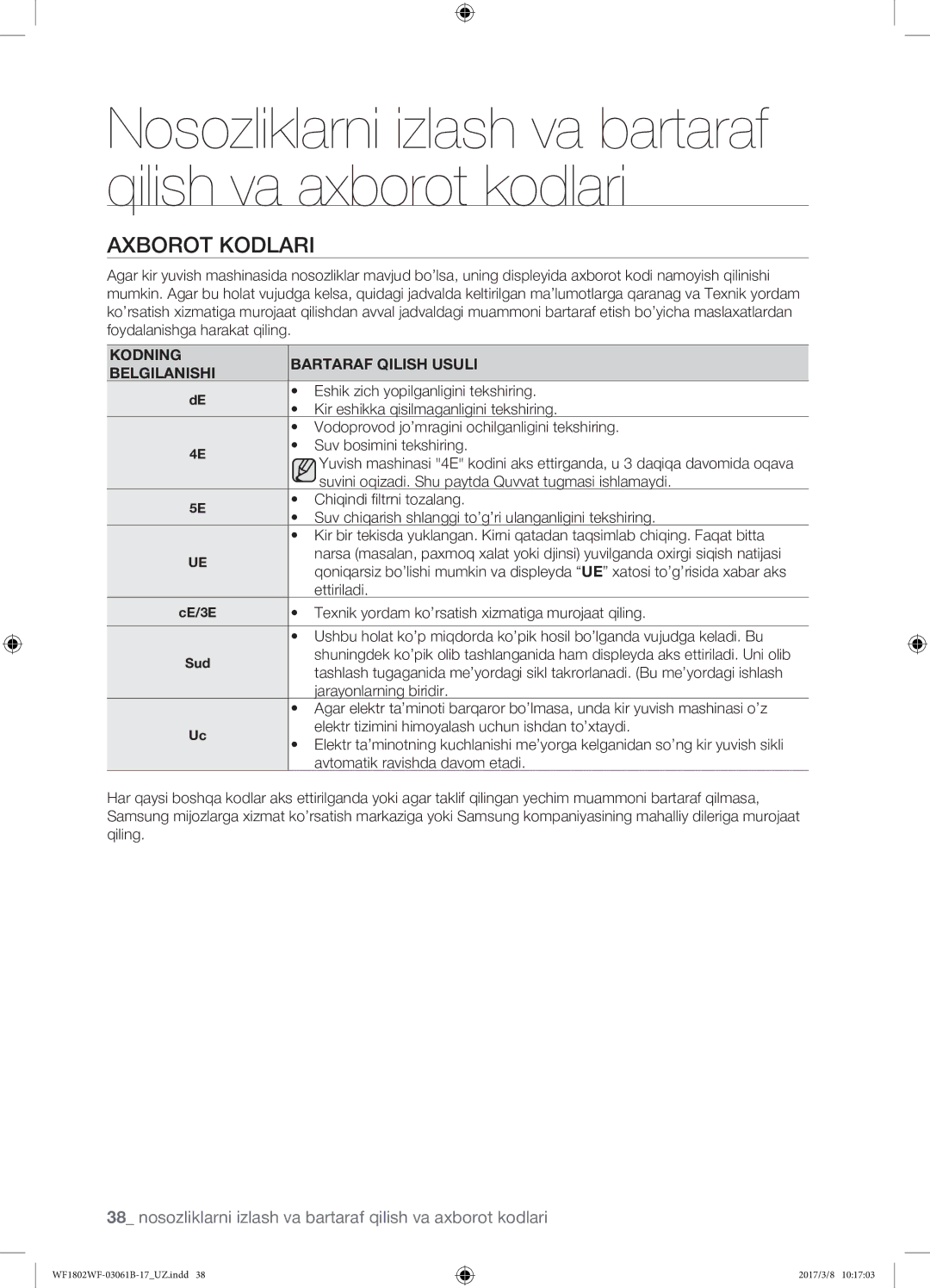 Samsung WF1802WFVS/YLP manual Axborot kodlari, Kodning Bartaraf Qilish Usuli Belgilanishi 