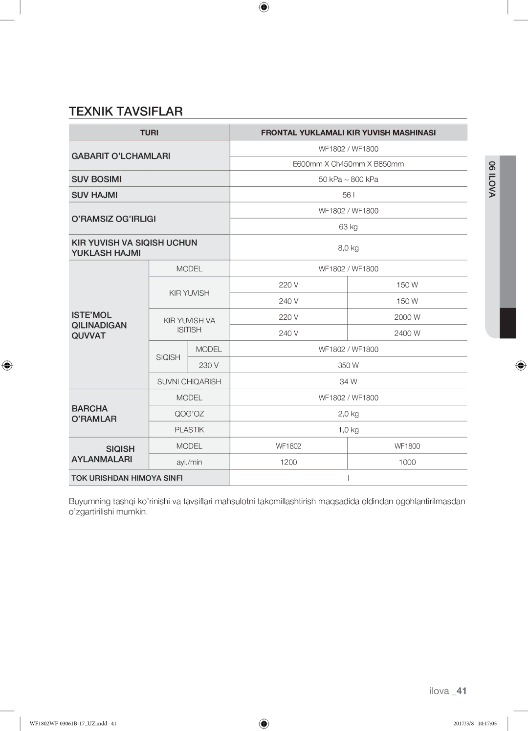 Samsung WF1802WFVS/YLP manual Texnik tavsiflar, Aylanmalari 