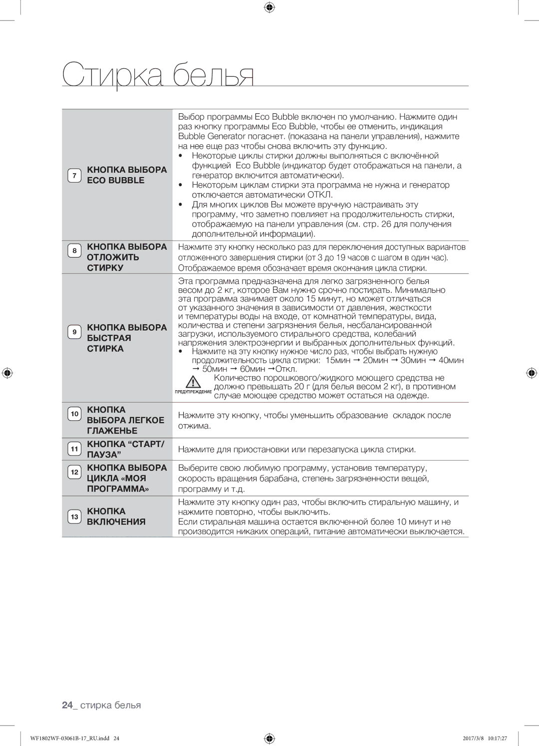 Samsung WF1802WFVS/YLP manual 24 стирка белья 