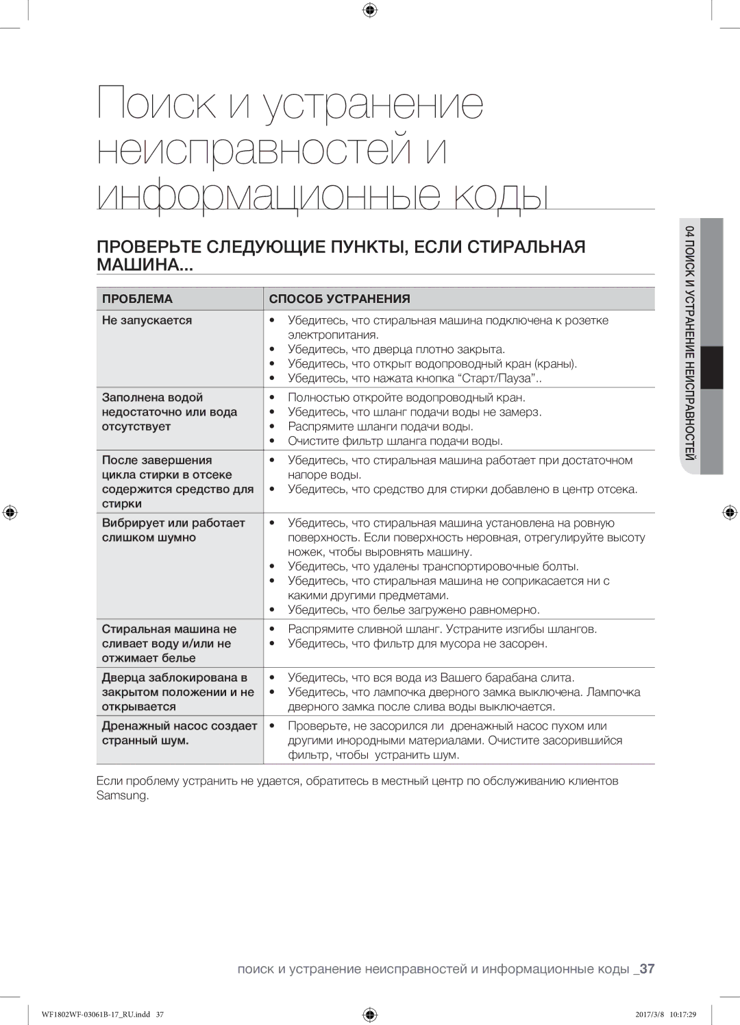 Samsung WF1802WFVS/YLP manual Проверьте следующие пункты, если стиральная Машина, Проблема Способ Устранения 