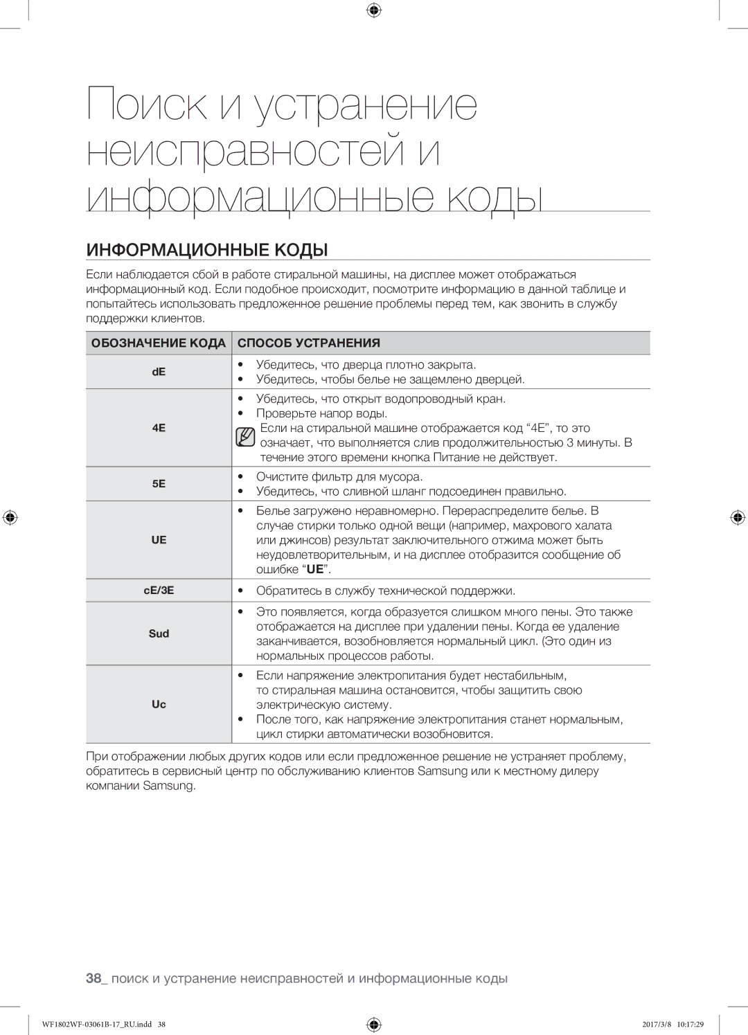 Samsung WF1802WFVS/YLP manual Информационные коды, 38 поиск и устранение неисправностей и информационные коды 