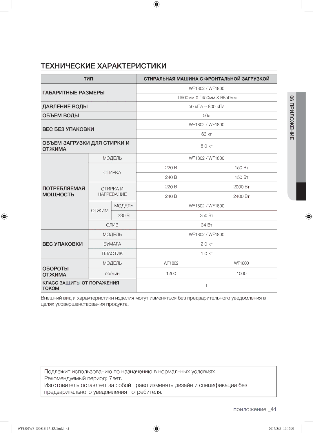 Samsung WF1802WFVS/YLP manual Технические характеристики, Приложение 