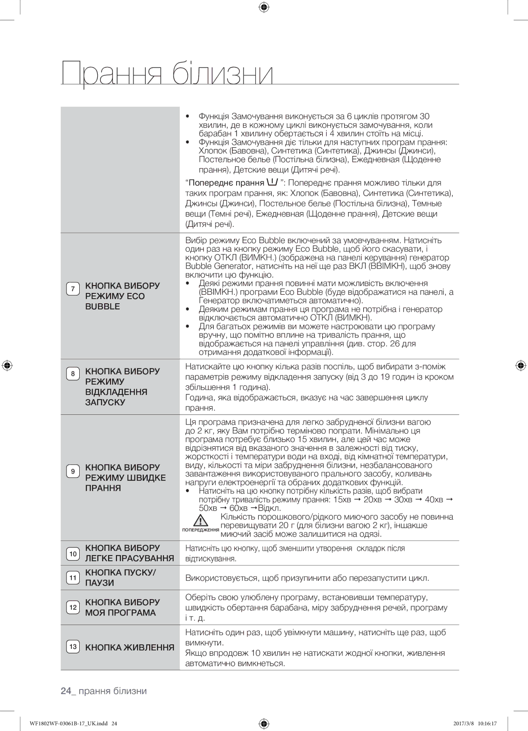 Samsung WF1802WFVS/YLP manual 24 прання білизни 