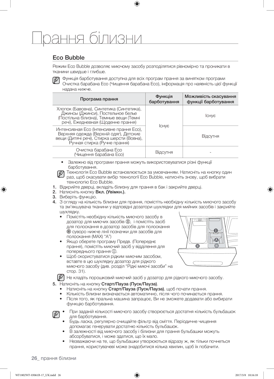 Samsung WF1802WFVS/YLP manual 26 прання білизни, Існує 