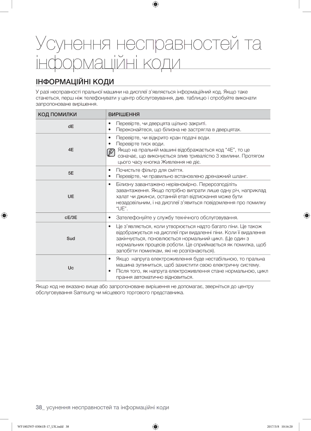 Samsung WF1802WFVS/YLP manual Інформаційні коди, 38 усунення несправностей та інформаційні коди 