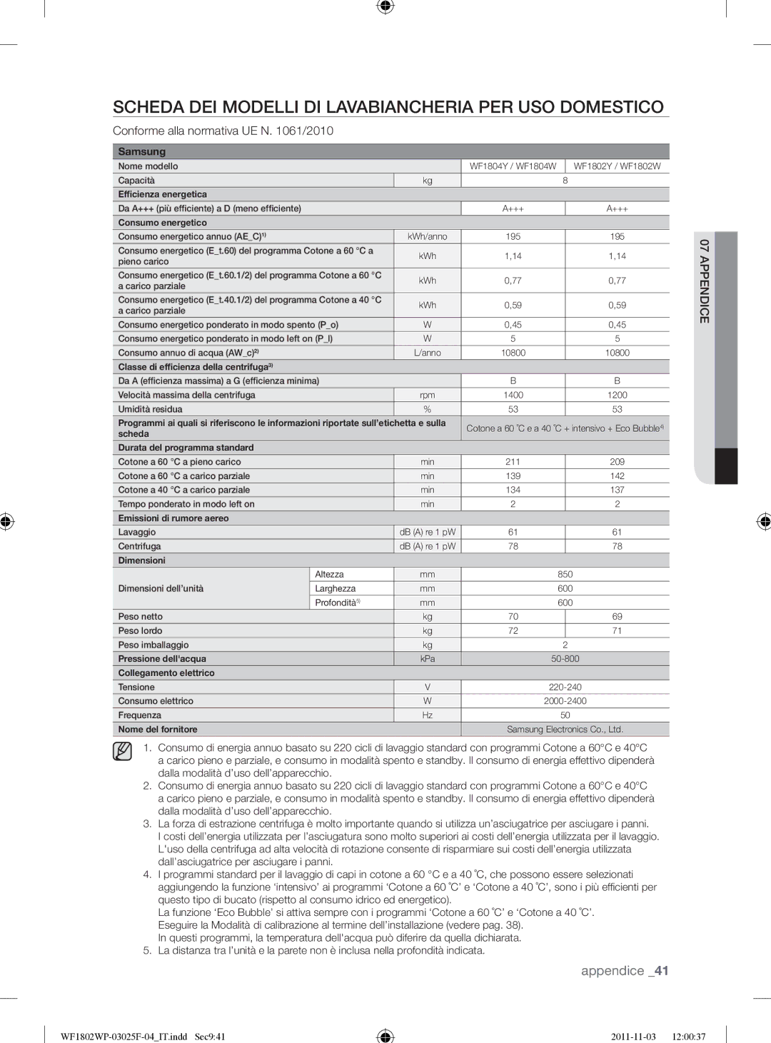 Samsung WF1802WPC2/XET manual Scheda DEI Modelli DI Lavabiancheria PER USO Domestico, Conforme alla normativa UE N /2010 