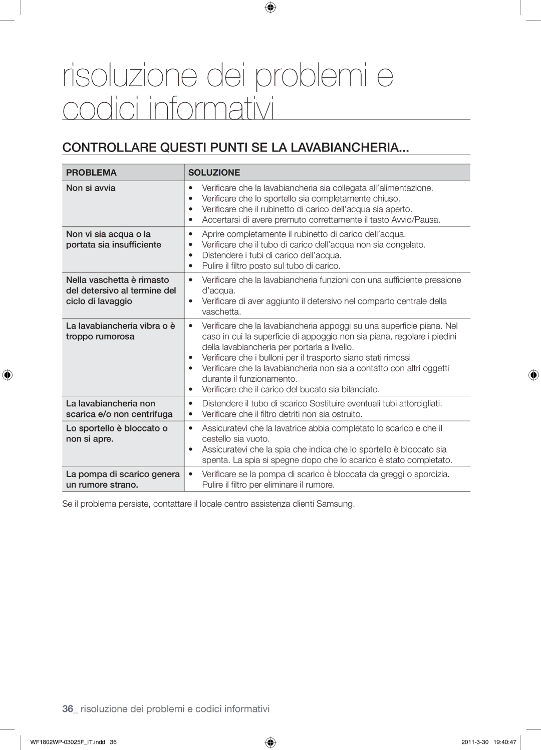 Samsung WF1802WPC/XET manual Controllare Questi Punti SE LA Lavabiancheria, Problema Soluzione, Durante il funzionamento 