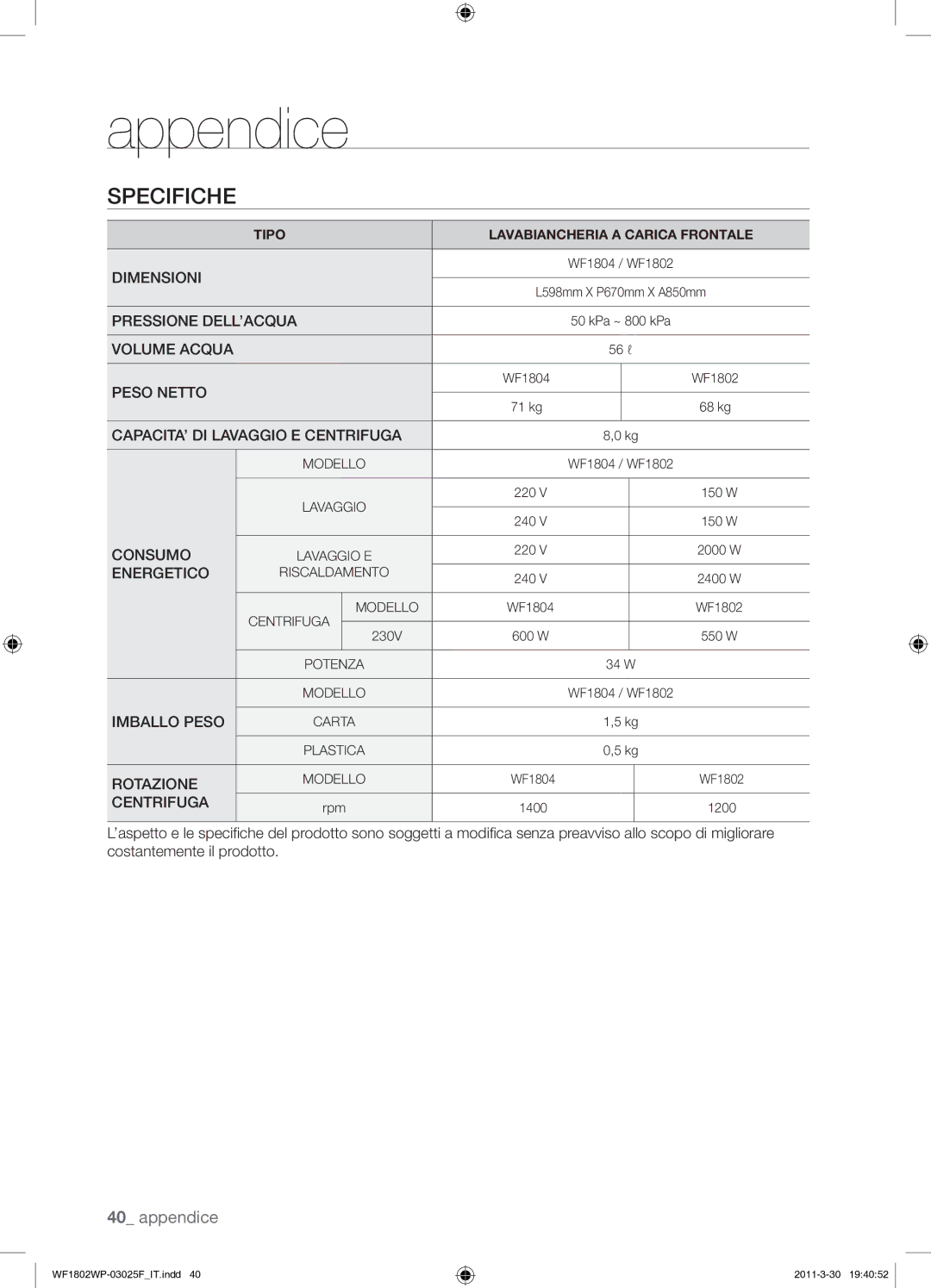 Samsung WF1802WPC/XET manual Specifiche, Energetico 