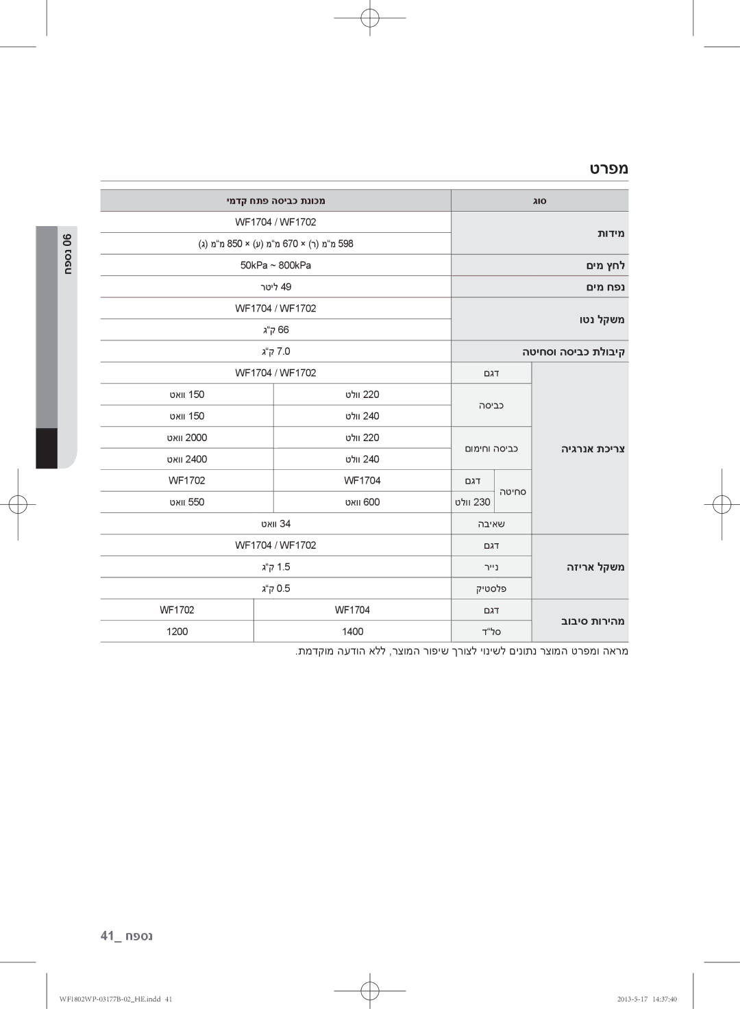 Samsung WF1802WPC/YKJ manual 41 נספח 