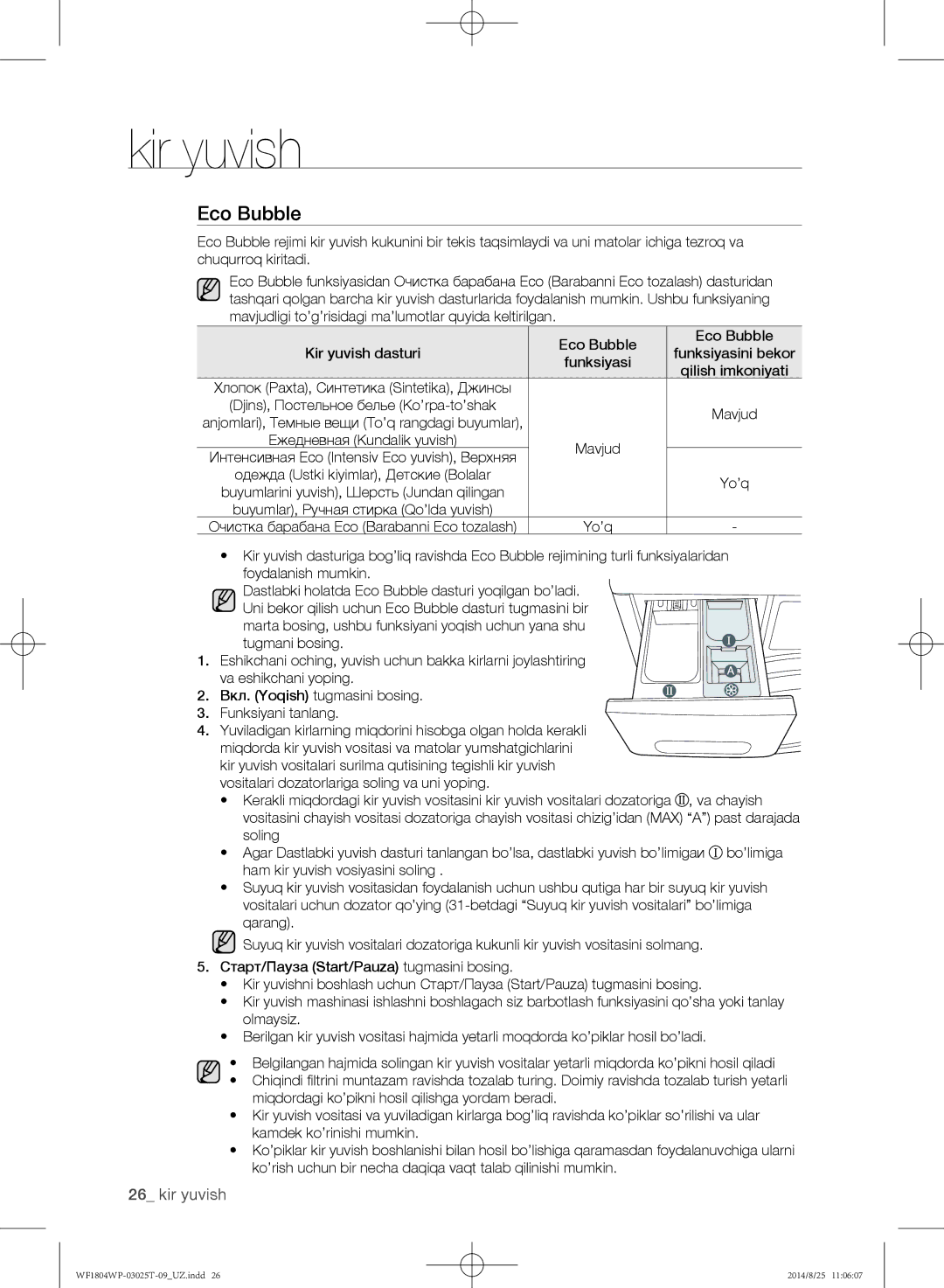 Samsung WF1804WPC/YLP, WF1802WPC/YLP, WF1804WPY/YLP manual Mavjud, Yo’q 